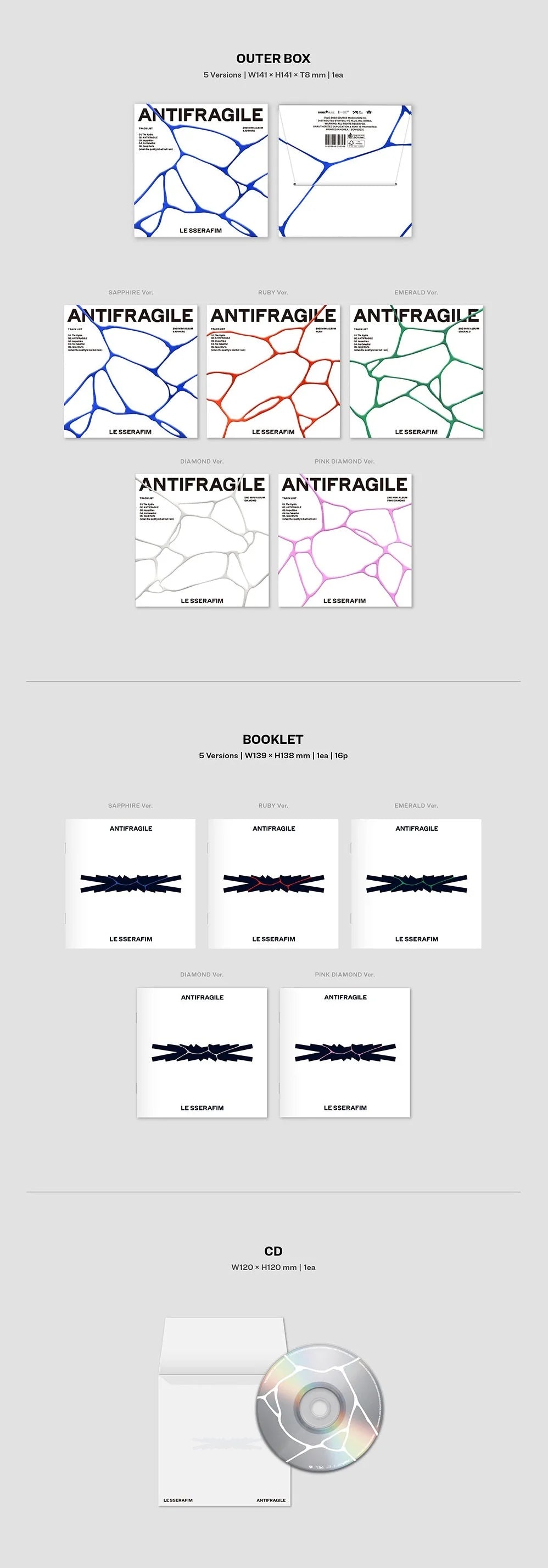LE SSERAFIM - ANTIFRAGILE 2ND MINI ALBUM (RANDOM COMPACT VER.)